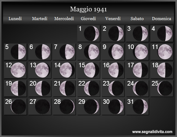 Calendario Lunare Maggio 1941 :: Fasi Lunari