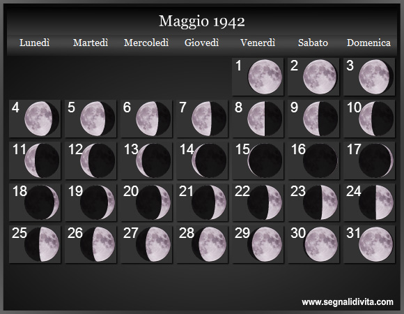 Calendario Lunare Maggio 1942 :: Fasi Lunari
