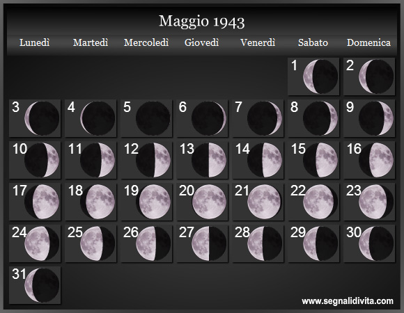 Calendario Lunare Maggio 1943 :: Fasi Lunari
