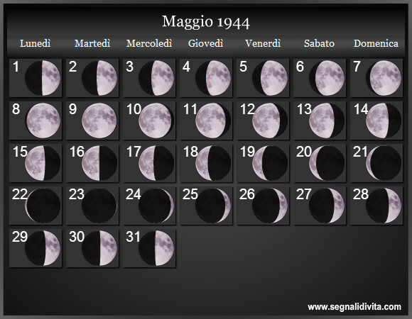 Calendario Lunare Maggio 1944 :: Fasi Lunari