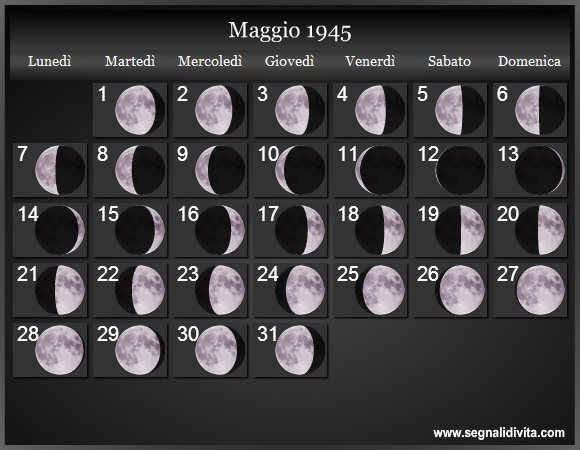 Calendario Lunare Maggio 1945 :: Fasi Lunari