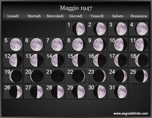 Calendario Lunare Maggio 1947 :: Fasi Lunari