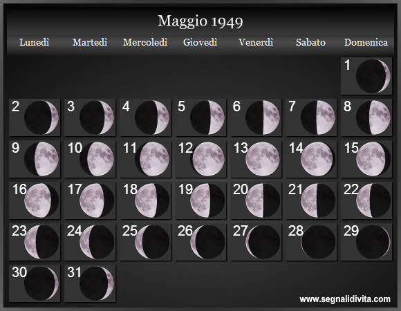 Calendario Lunare Maggio 1949 :: Fasi Lunari