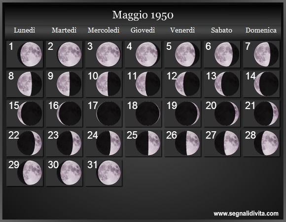 Calendario Lunare Maggio 1950 :: Fasi Lunari