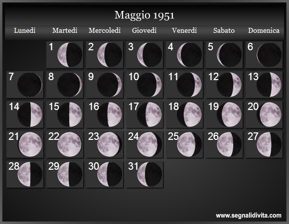 Calendario Lunare Maggio 1951 :: Fasi Lunari