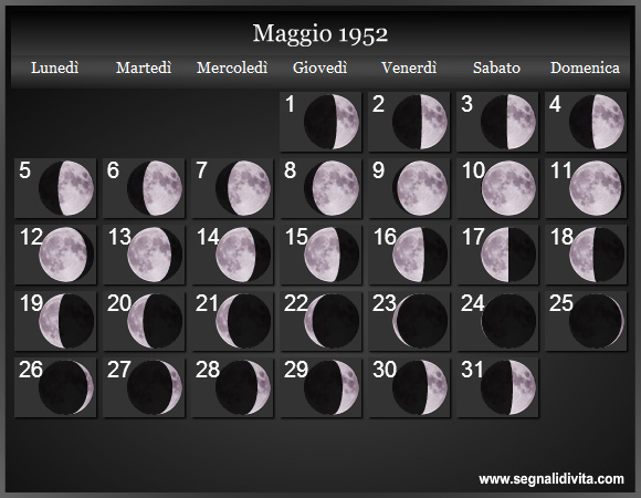 Calendario Lunare Maggio 1952 :: Fasi Lunari