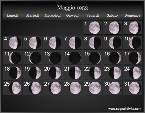 Calendario Lunare Maggio 1953 :: Fasi Lunari