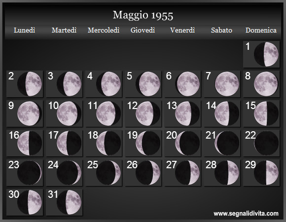 Calendario Lunare Maggio 1955 :: Fasi Lunari