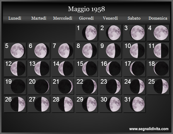 Calendario Lunare Maggio 1958 :: Fasi Lunari