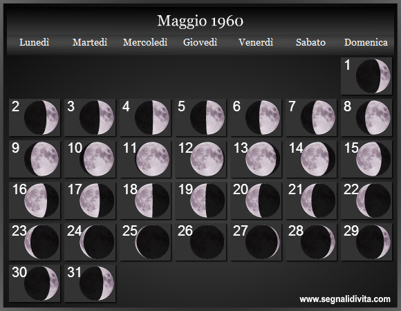 Calendario Lunare Maggio 1960 :: Fasi Lunari