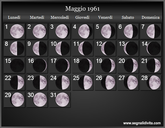 Calendario Lunare Maggio 1961 :: Fasi Lunari