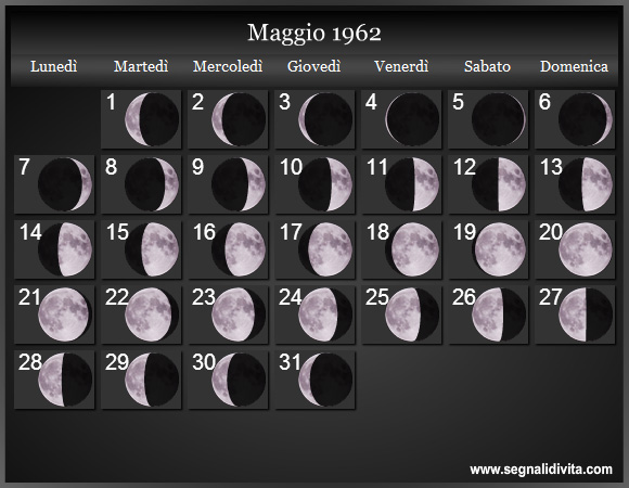 Calendario Lunare Maggio 1962 :: Fasi Lunari