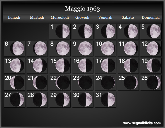 Calendario Lunare Maggio 1963 :: Fasi Lunari