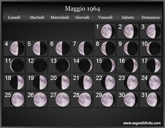 Calendario Lunare Maggio 1964 :: Fasi Lunari