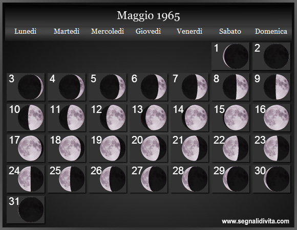 Calendario Lunare Maggio 1965 :: Fasi Lunari