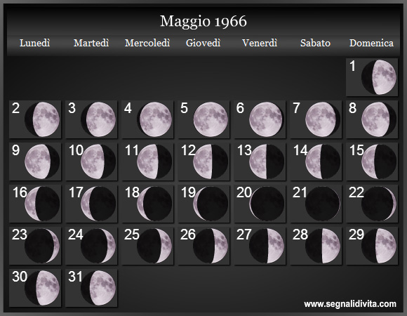 Calendario Lunare Maggio 1966 :: Fasi Lunari
