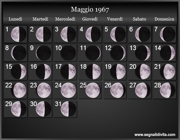 Calendario Lunare Maggio 1967 :: Fasi Lunari
