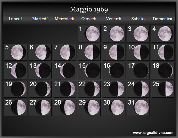 Calendario Lunare Maggio 1969 :: Fasi Lunari