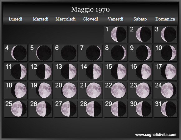 Calendario Lunare Maggio 1970 :: Fasi Lunari