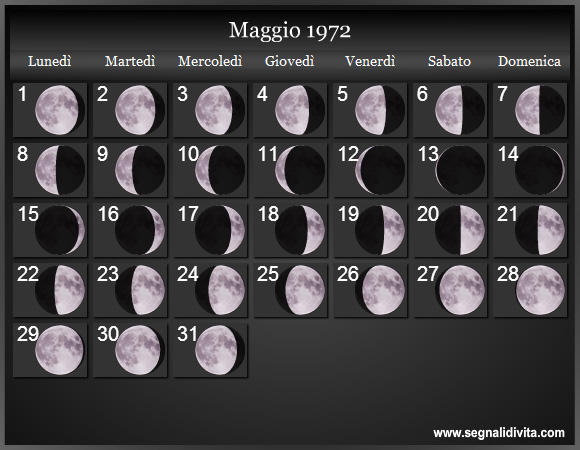 Calendario Lunare Maggio 1972 :: Fasi Lunari