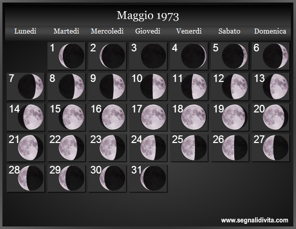 Calendario Lunare Maggio 1973 :: Fasi Lunari