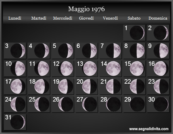 Calendario Lunare Maggio 1976 :: Fasi Lunari