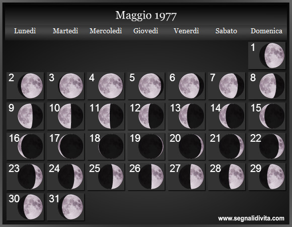 Calendario Lunare Maggio 1977 :: Fasi Lunari