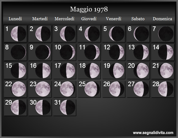 Calendario Lunare Maggio 1978 :: Fasi Lunari