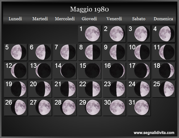 Calendario Lunare Maggio 1980 :: Fasi Lunari