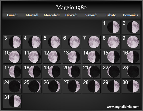 Calendario Lunare Maggio 1982 :: Fasi Lunari