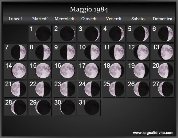 Calendario Lunare Maggio 1984 :: Fasi Lunari
