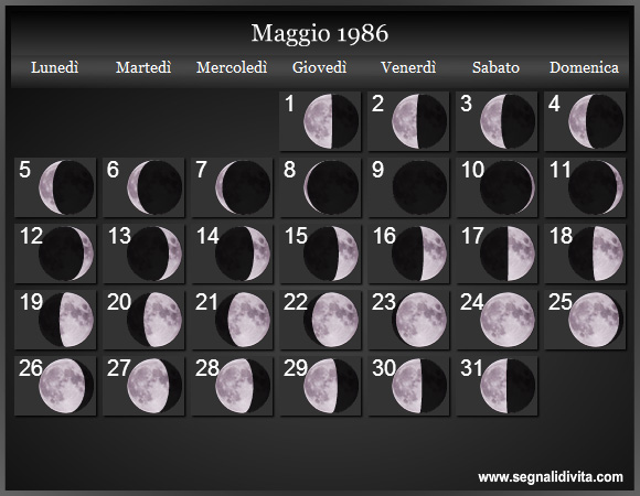 Calendario Lunare Maggio 1986 :: Fasi Lunari
