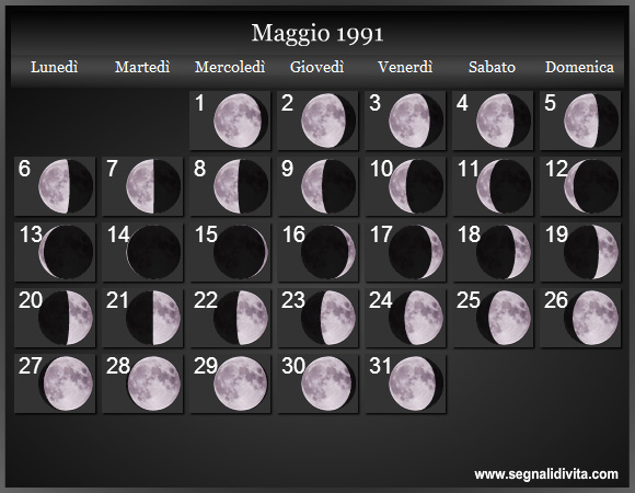 Calendario Lunare Maggio 1991 :: Fasi Lunari