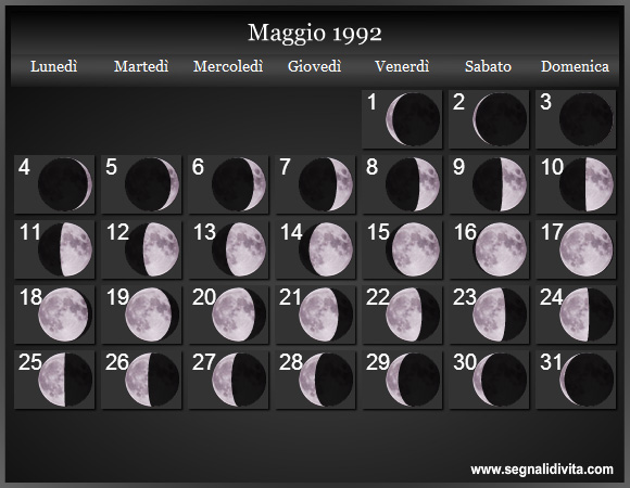 Calendario Lunare Maggio 1992 :: Fasi Lunari