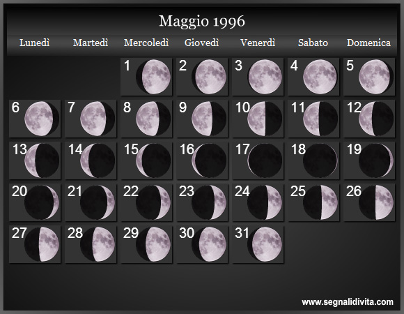 Calendario Lunare Maggio 1996 :: Fasi Lunari