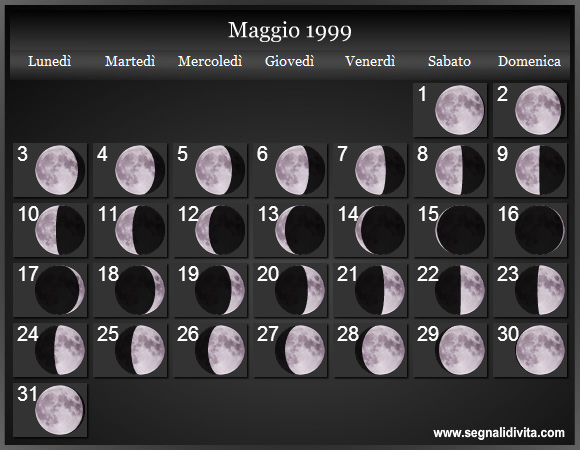 Calendario Lunare Maggio 1999 :: Fasi Lunari