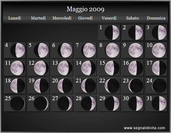 Calendario Lunare Maggio 2009 :: Fusi Orari