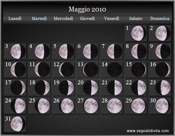 Calendario Lunare Maggio 2010 :: Fusi Orari