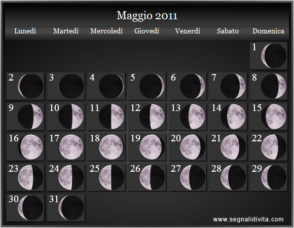 Calendario Lunare Maggio 2011 :: Fusi Orari