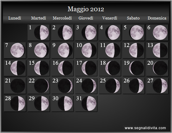 Calendario Lunare Maggio 2012 :: Fusi Orari