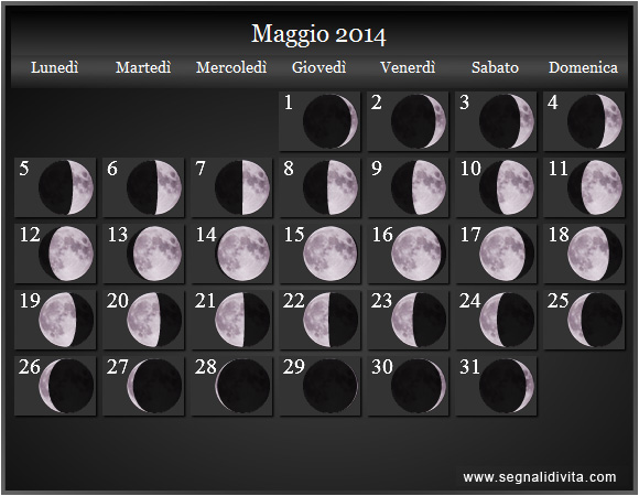 Calendario Lunare Maggio 2014 :: Fasi Lunari