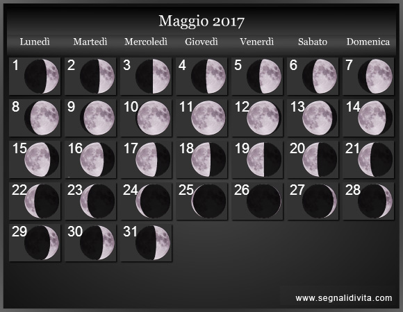 Calendario Lunare Maggio 2017 :: Fasi Lunari