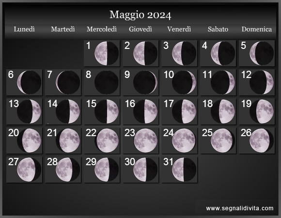 Calendario Lunare Maggio 2024 :: Fasi Lunari