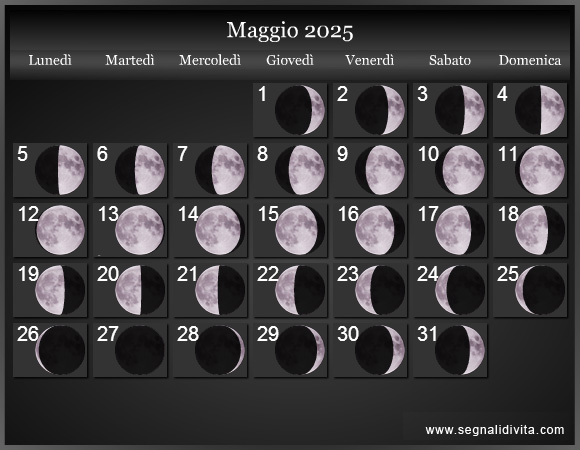 Calendario Lunare Maggio 2025 :: Fasi lunari