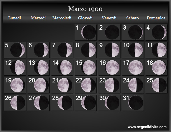Calendario Lunare Marzo 1900 :: Fasi Lunari