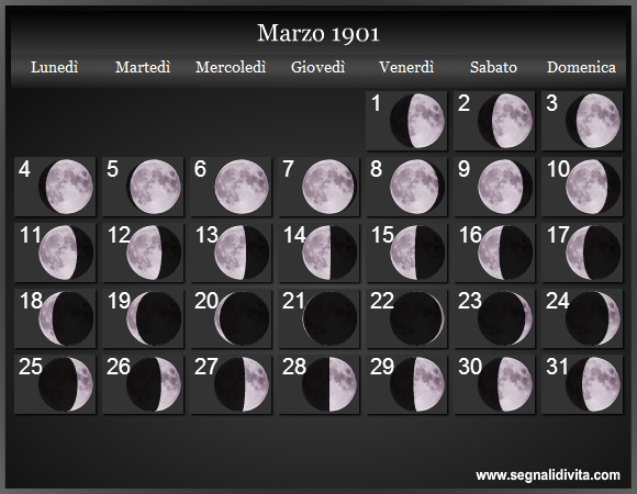 Calendario Lunare Marzo 1901 :: Fasi Lunari