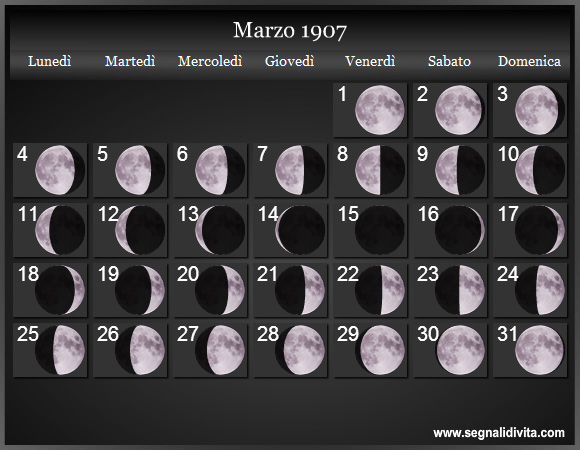 Calendario Lunare Marzo 1907 :: Fasi Lunari