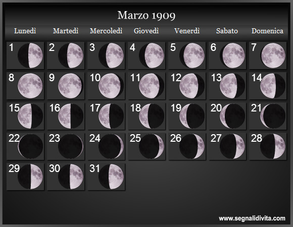 Calendario Lunare Marzo 1909 :: Fasi Lunari