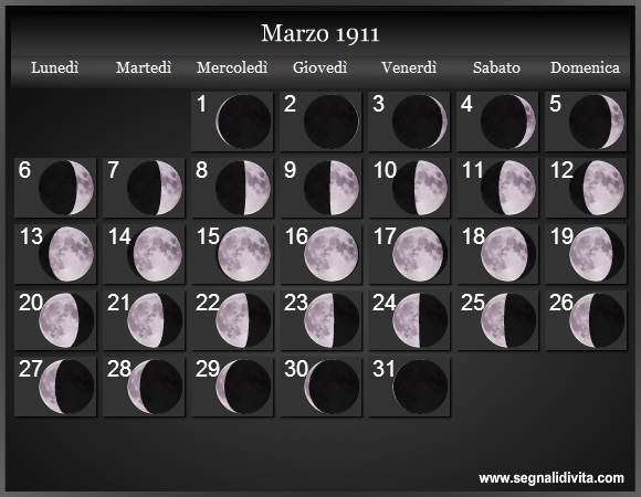Calendario Lunare Marzo 1911 :: Fasi Lunari