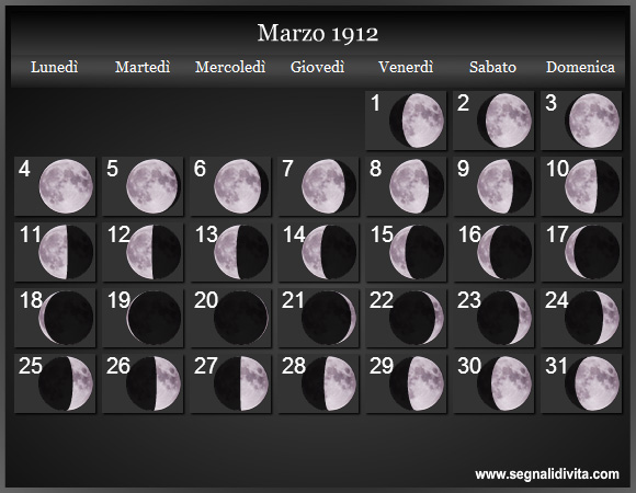 Calendario Lunare Marzo 1912 :: Fasi Lunari